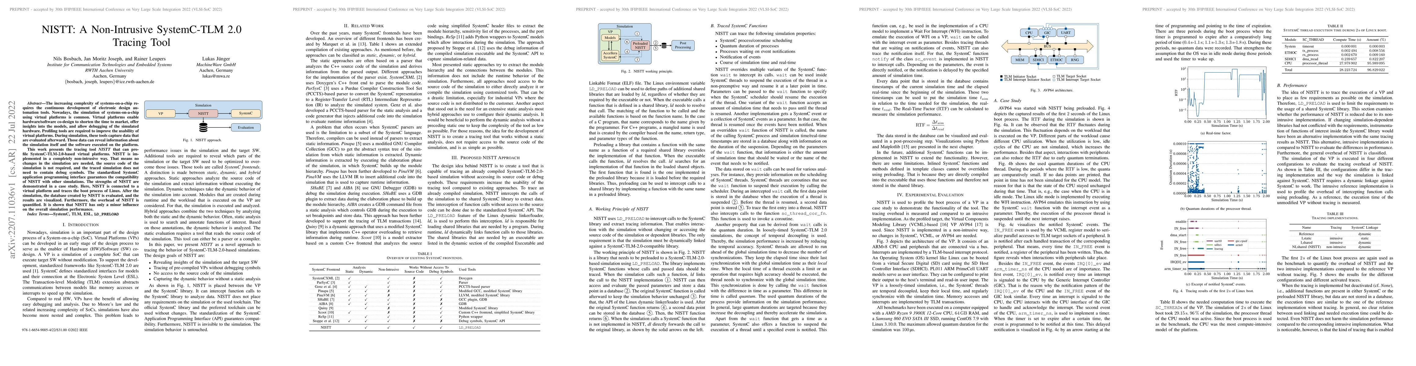 Thumbnail for NISTT: A Non-Intrusive SystemC-TLM 2.0 Tracing Tool