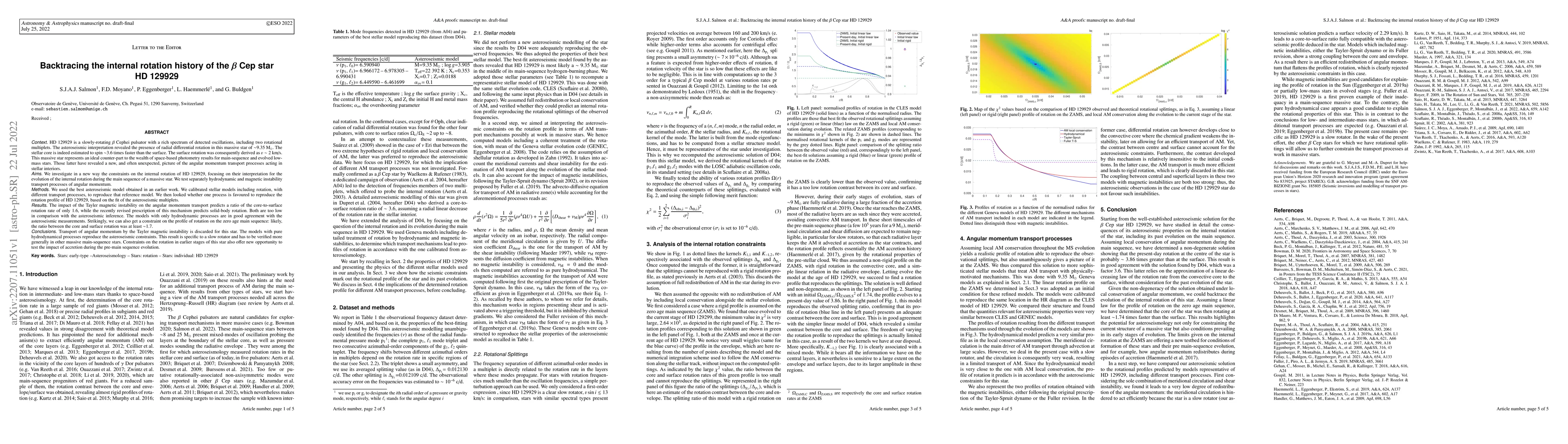 Thumbnail for Backtracing the internal rotation history of the $\beta$ Cep star HD
  129929