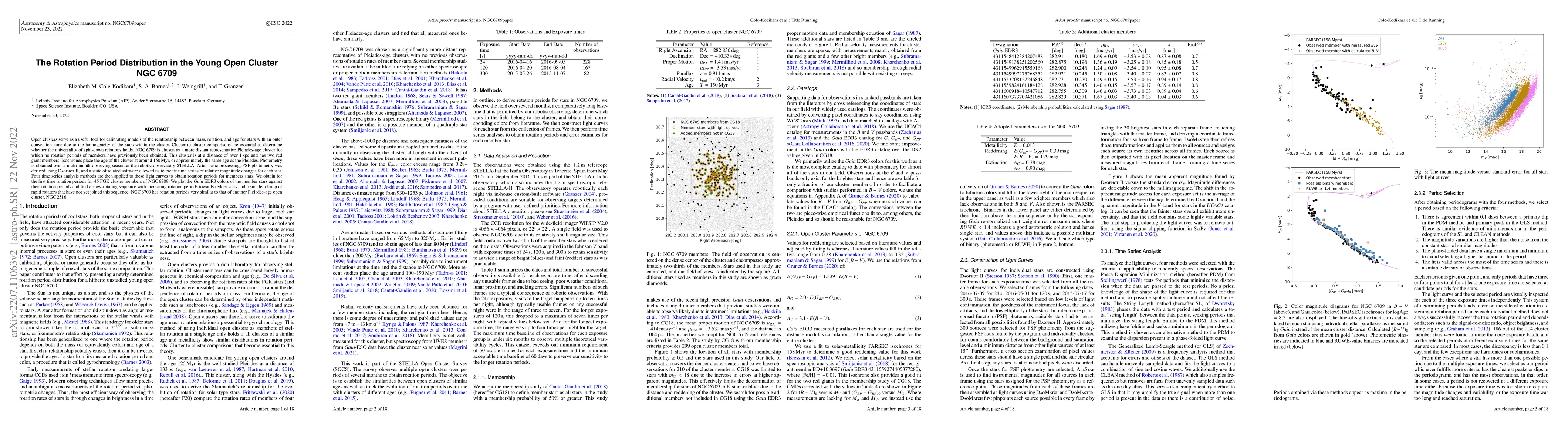 Thumbnail for The Rotation Period Distribution in the Young Open Cluster NGC 6709