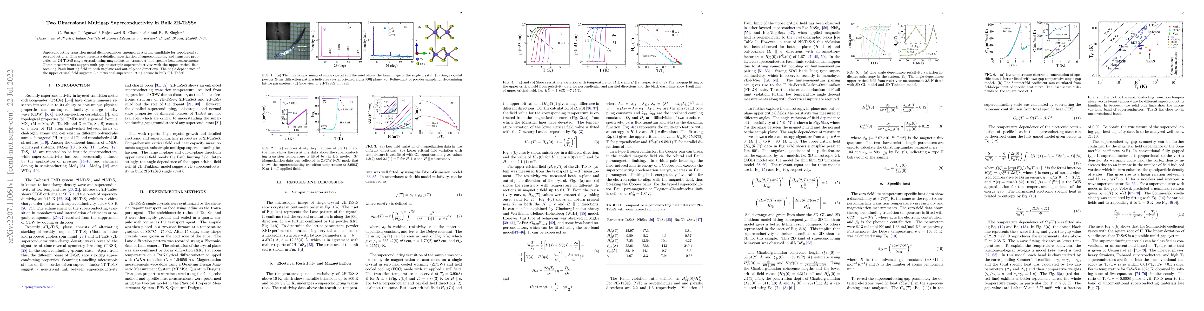 Thumbnail for Two Dimensional Multigap Superconductivity in Bulk 2H-TaSSe