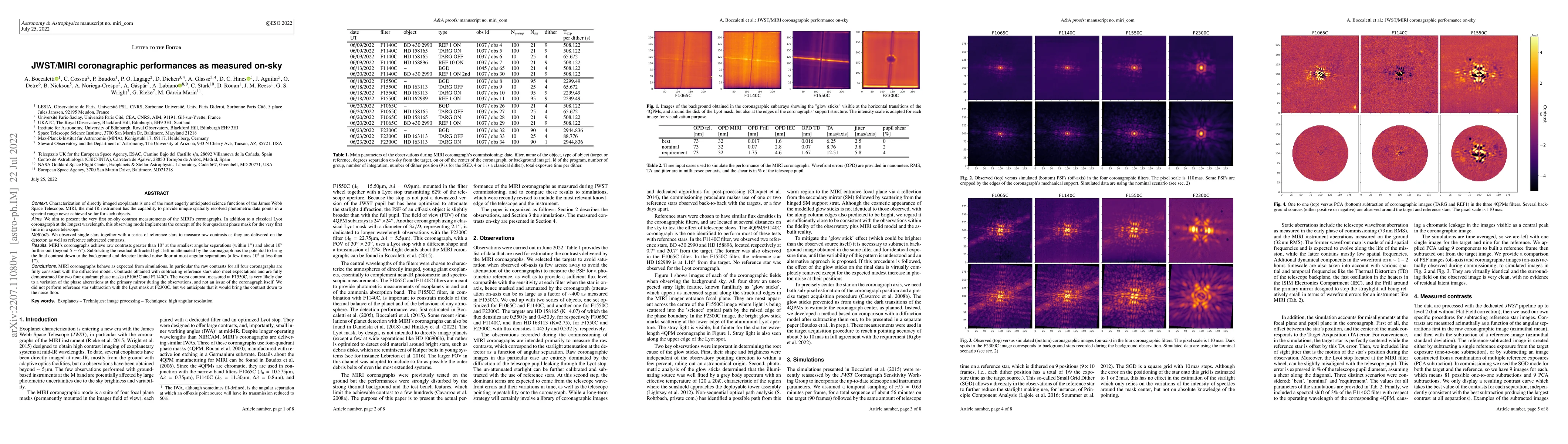 Thumbnail for JWST/MIRI coronagraphic performances as measured on-sky