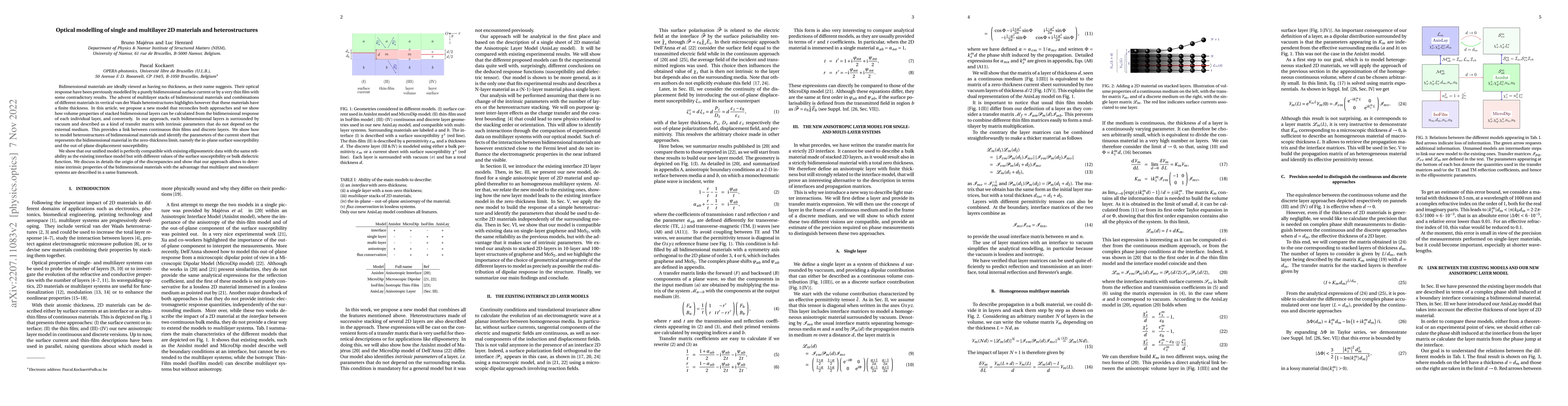 Thumbnail for Optical modelling of single and multilayer 2D materials and
  heterostructures