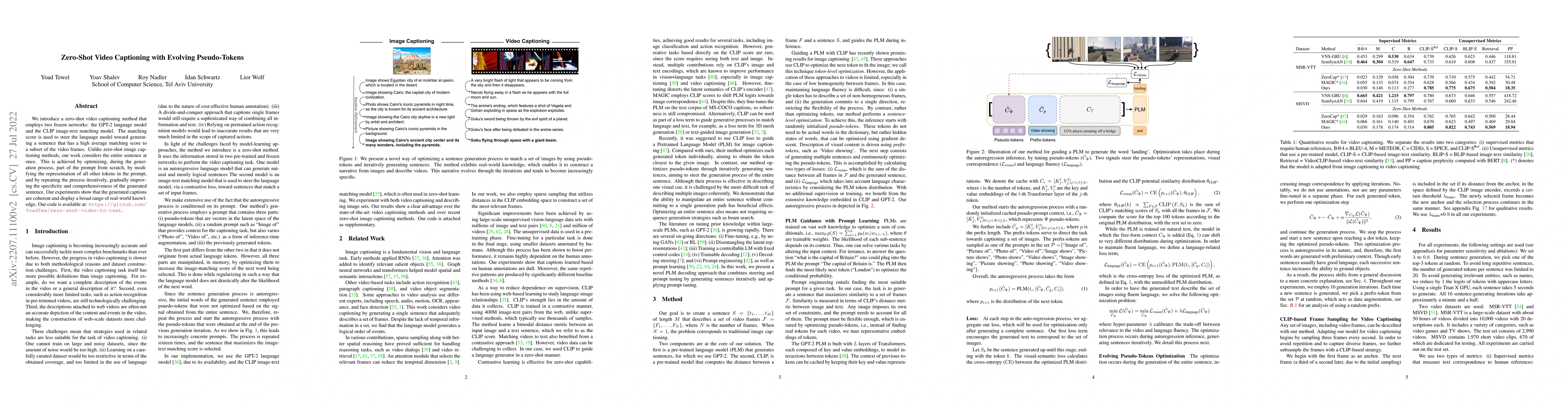 Thumbnail for Zero-Shot Video Captioning with Evolving Pseudo-Tokens