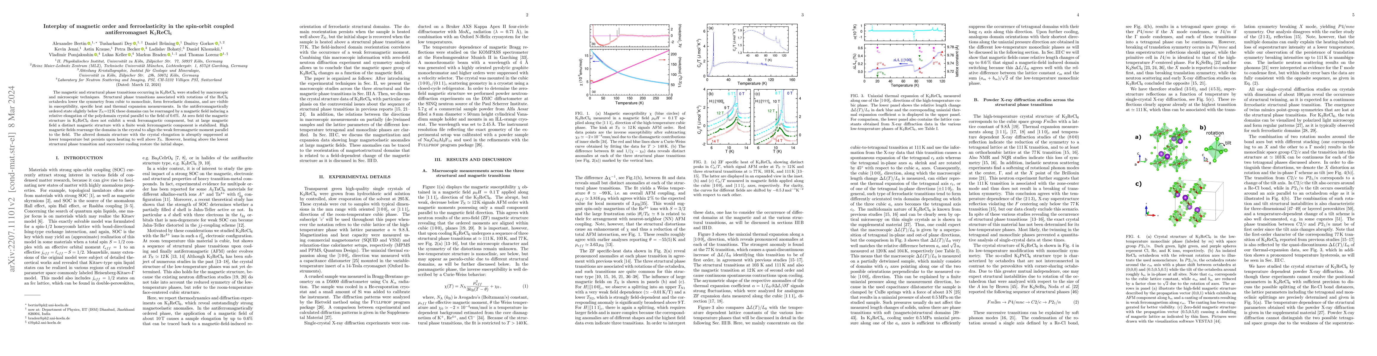 Thumbnail for Interplay of magnetic order and ferroelasticity in the spin-orbit
  coupled antiferromagnet K$_2$ReCl$_6$