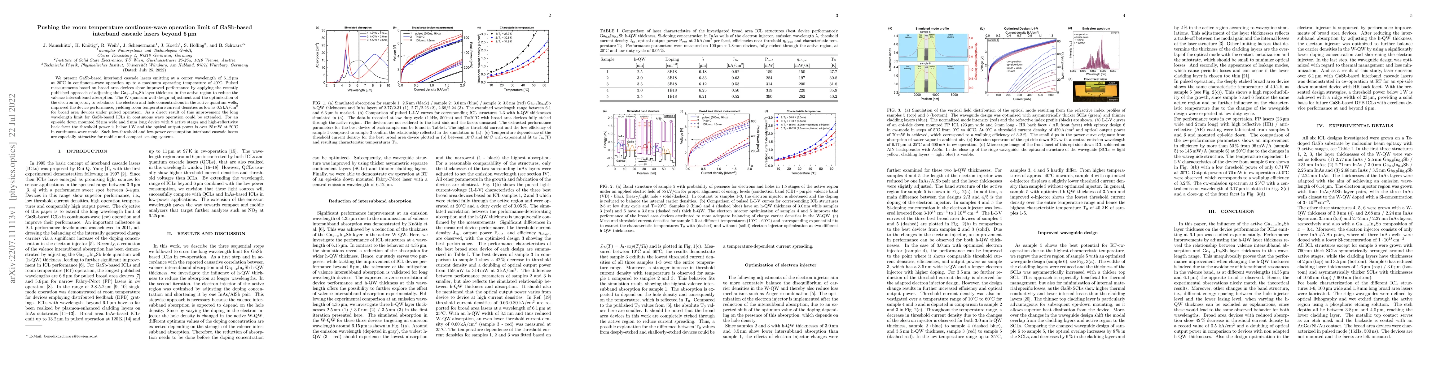 Thumbnail for Pushing the room temperature continous-wave operation limit of
  GaSb-based interband cascade lasers beyond 6 $\mu$m