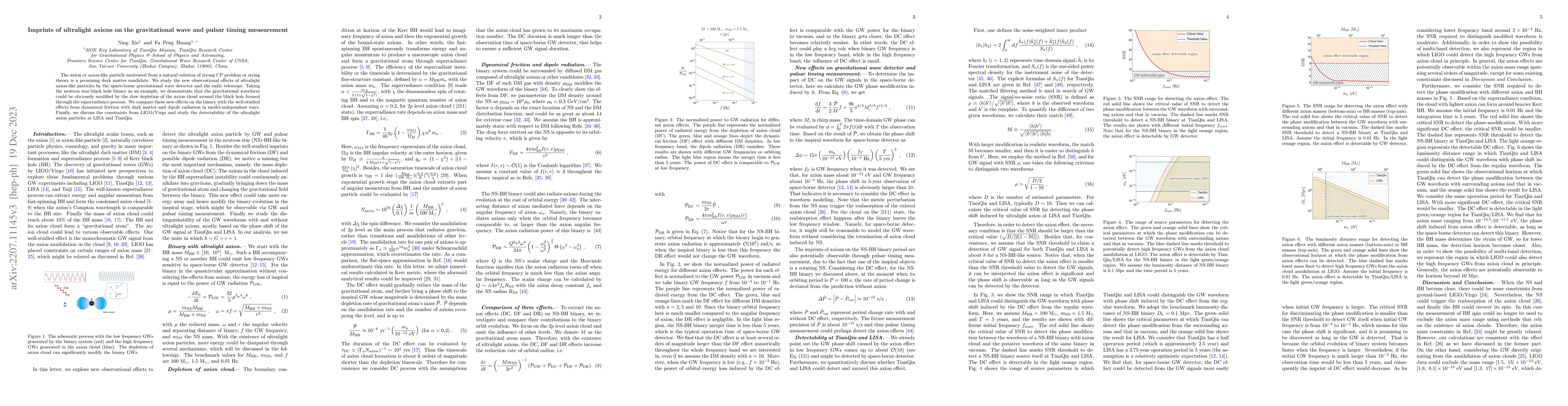 Thumbnail for Imprints of ultralight axions on the gravitational wave and pulsar
  timing measurement
