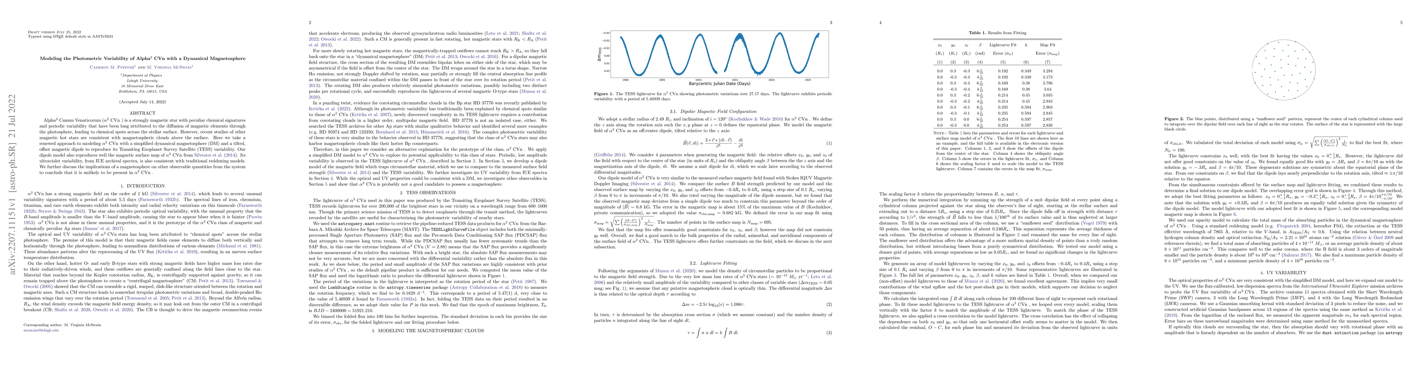 Thumbnail for Modeling the Photometric Variability of Alpha$^2$ CVn with a Dynamical
  Magnetosphere