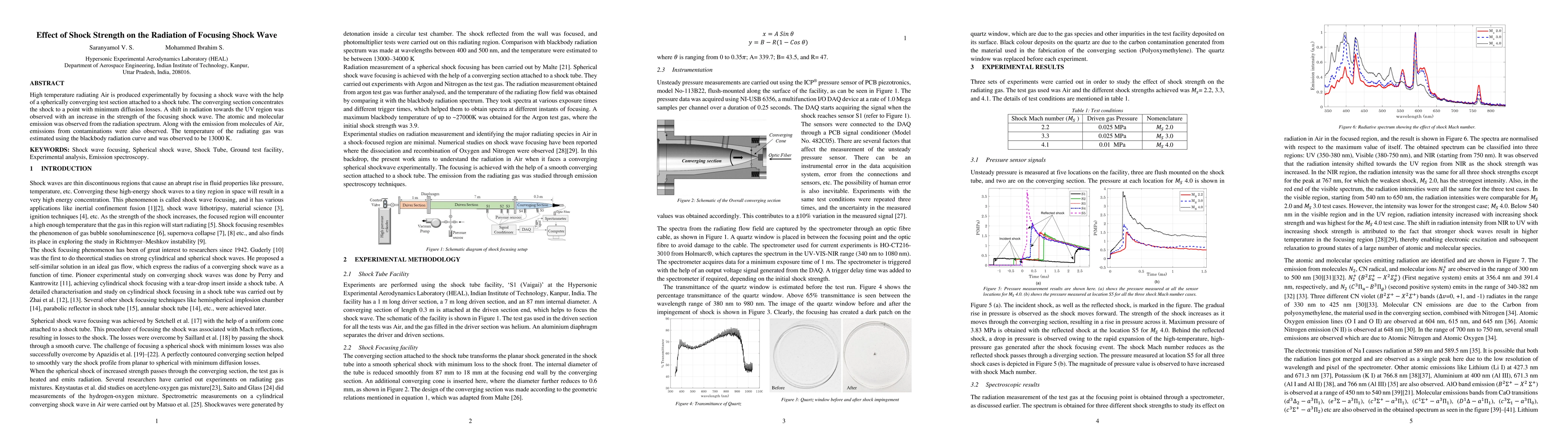 Thumbnail for Effect of Shock Strength on the Radiation of Focusing Shock Wave