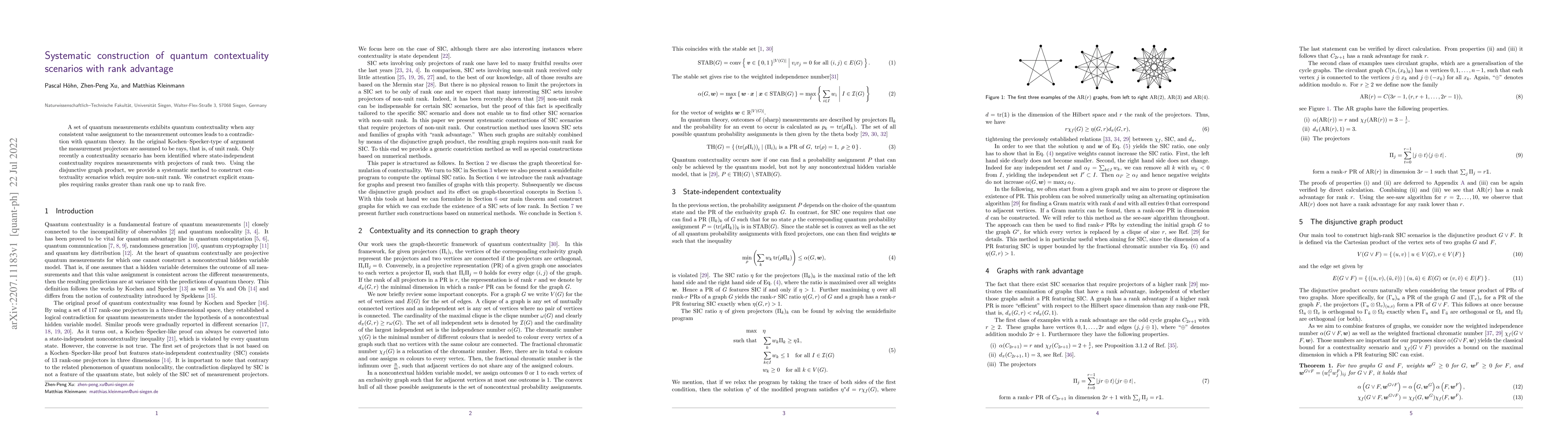Thumbnail for Systematic construction of quantum contextuality scenarios with rank
  advantage