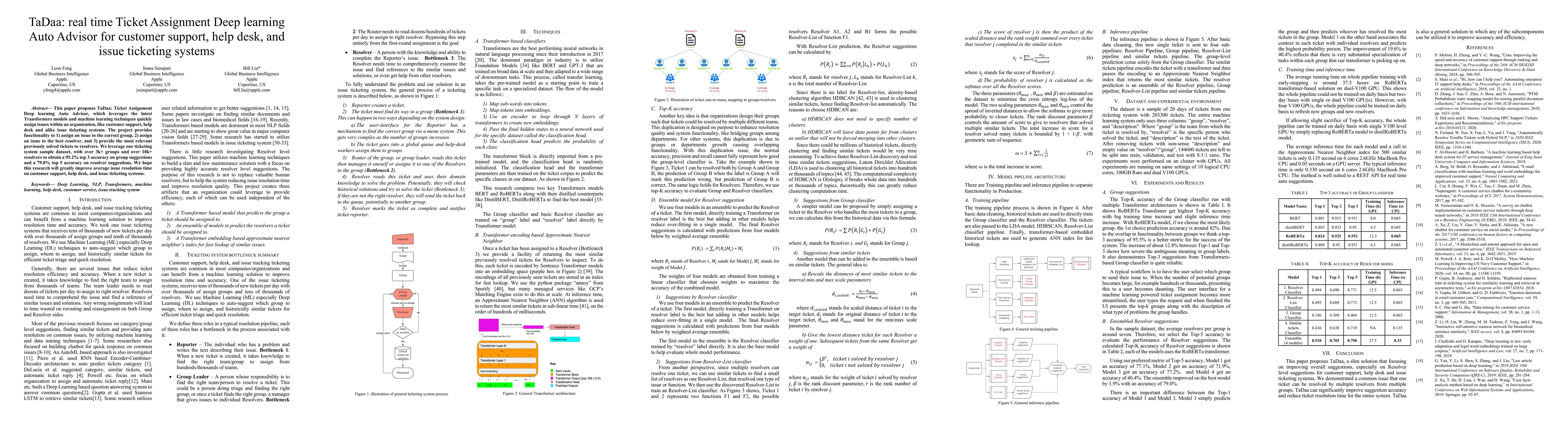 Thumbnail for TaDaa: real time Ticket Assignment Deep learning Auto Advisor for
  customer support, help desk, and issue ticketing systems