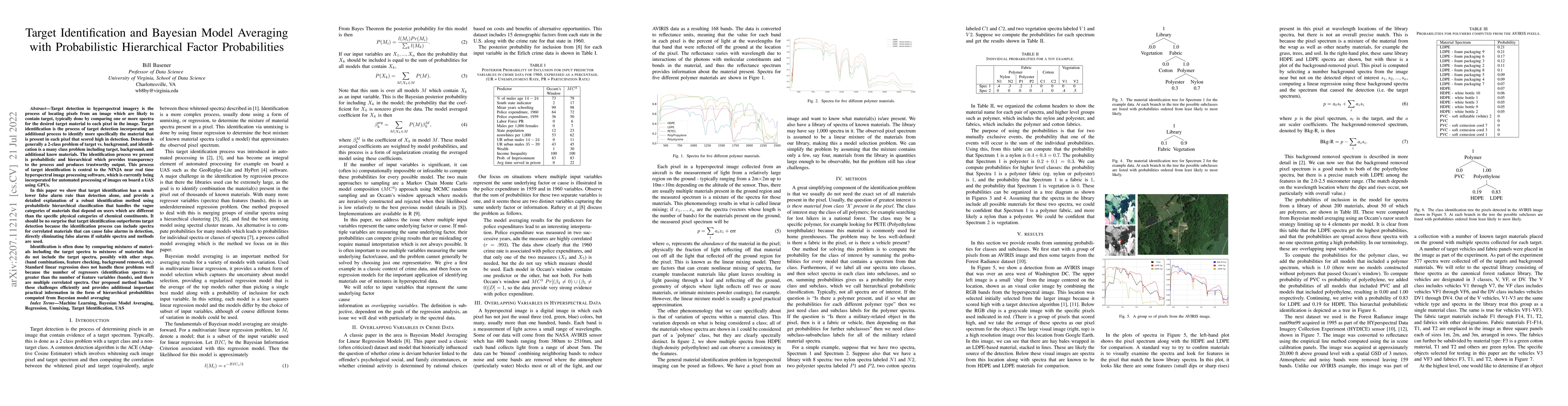 Thumbnail for Target Identification and Bayesian Model Averaging with Probabilistic
  Hierarchical Factor Probabilities