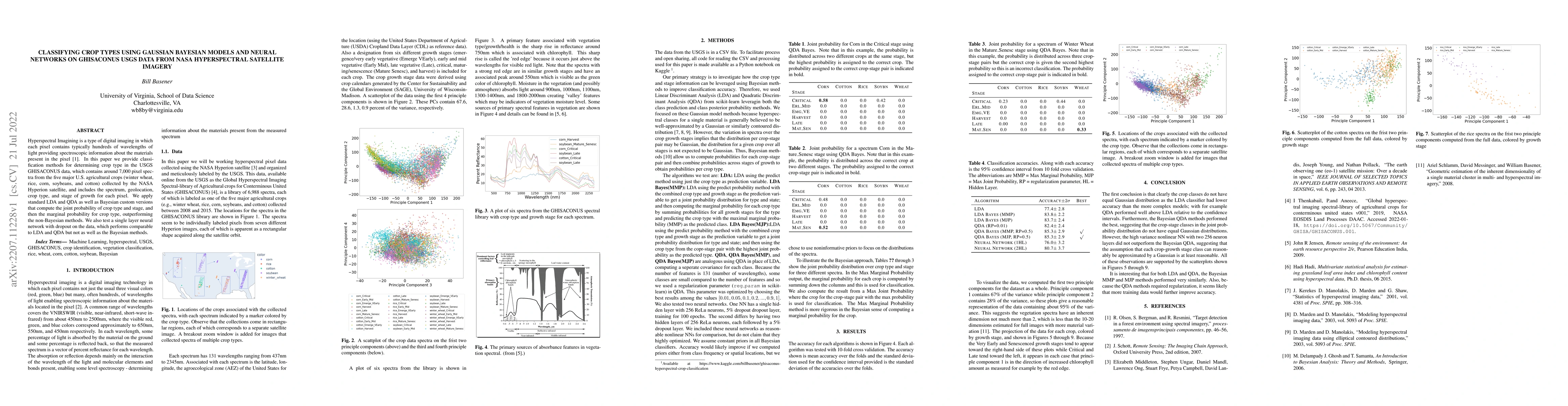Thumbnail for Classifying Crop Types using Gaussian Bayesian Models and Neural
  Networks on GHISACONUS USGS data from NASA Hyperspectral Satellite Imagery