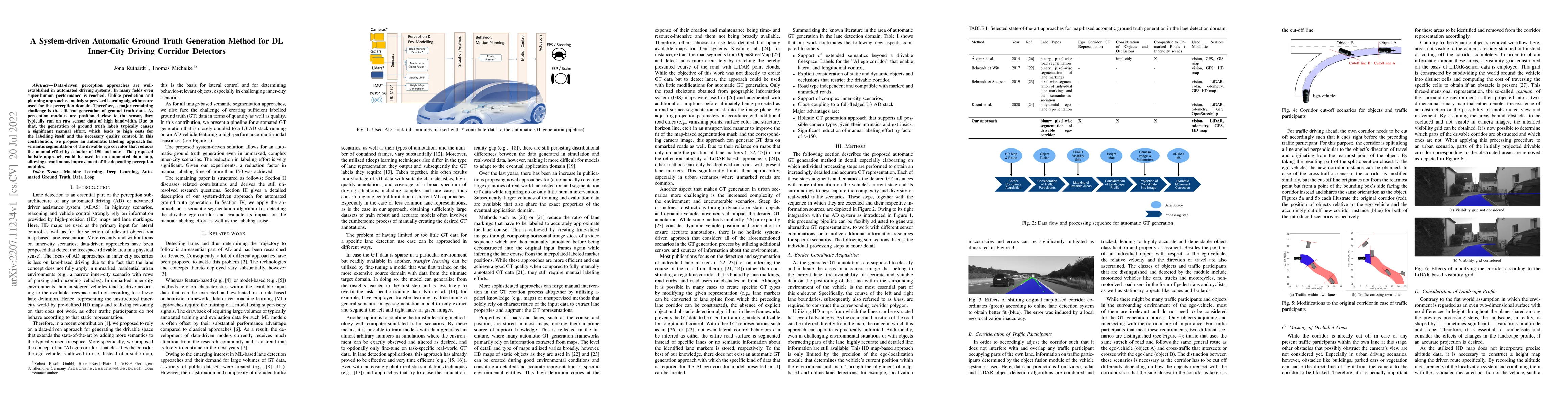 Thumbnail for A System-driven Automatic Ground Truth Generation Method for DL
  Inner-City Driving Corridor Detectors