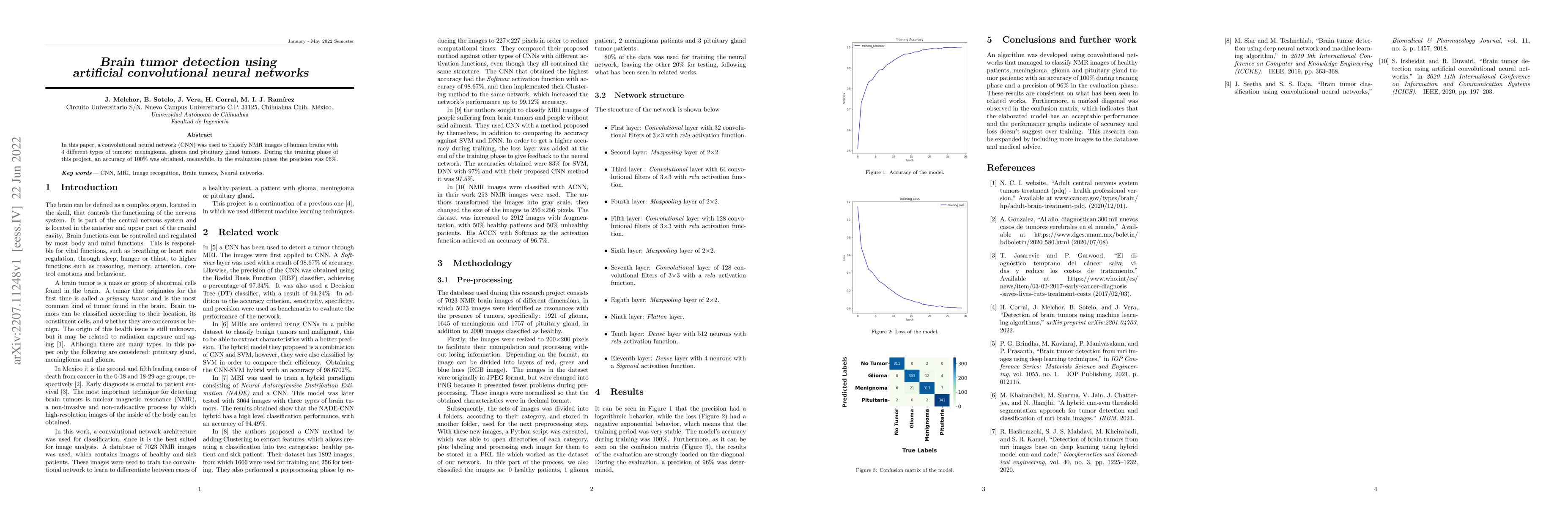 Thumbnail for Brain tumor detection using artificial convolutional neural networks