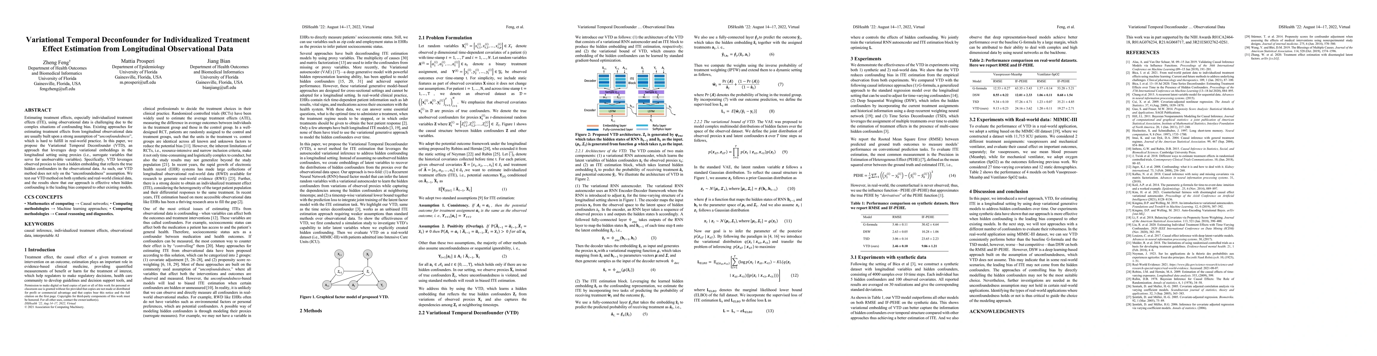 Thumbnail for Variational Temporal Deconfounder for Individualized Treatment Effect
  Estimation from Longitudinal Observational Data