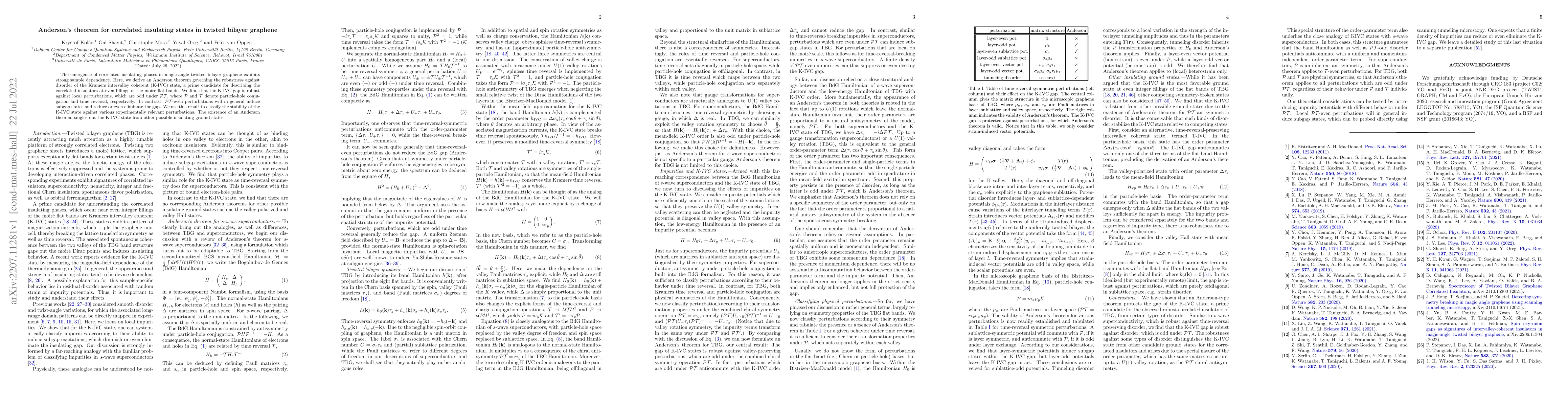 Thumbnail for Anderson's theorem for correlated insulating states in twisted bilayer
  graphene