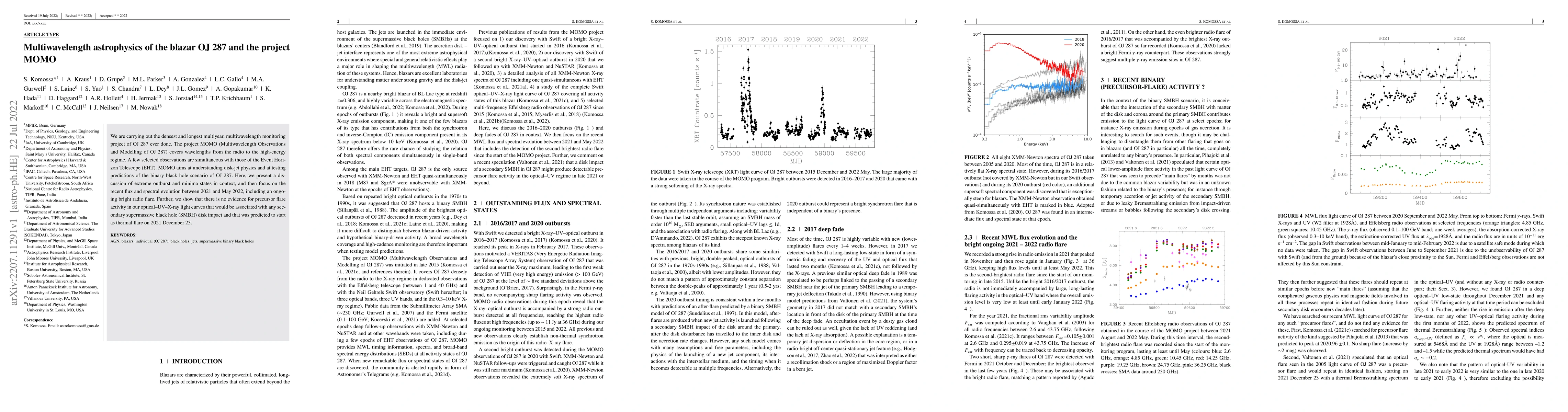 Thumbnail for Multiwavelength astrophysics of the blazar OJ 287 and the project MOMO