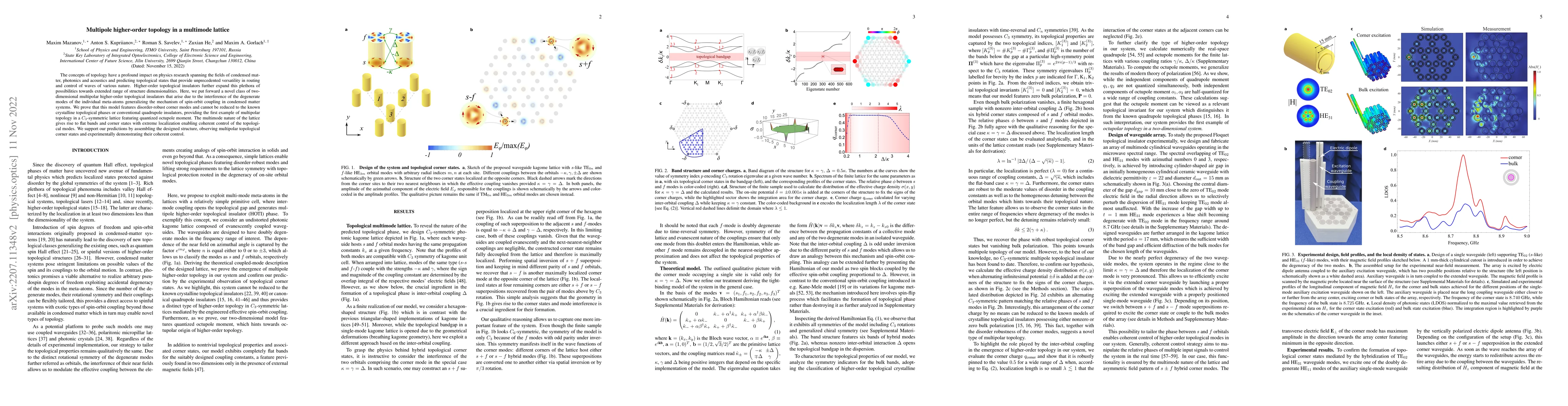 Thumbnail for Multipole higher-order topology in a multimode lattice