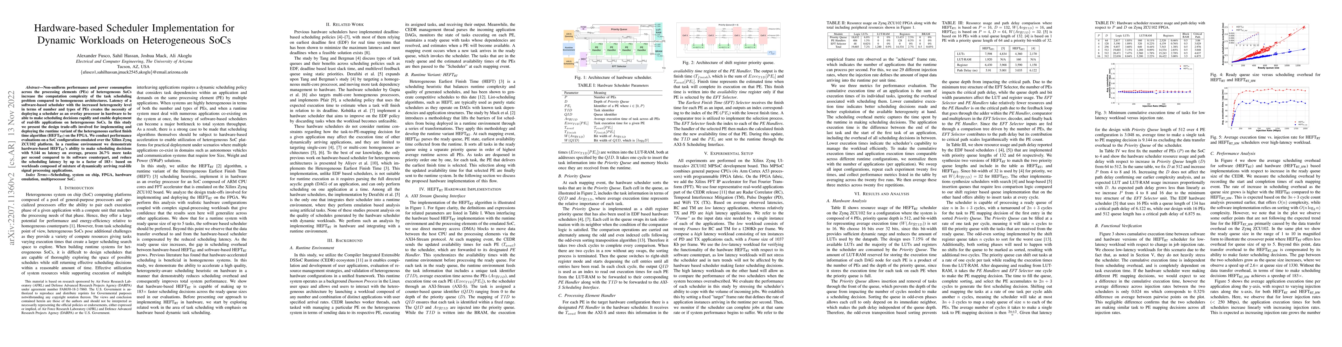 Thumbnail for A Hardware-based HEFT Scheduler Implementation for Dynamic Workloads on
  Heterogeneous SoCs