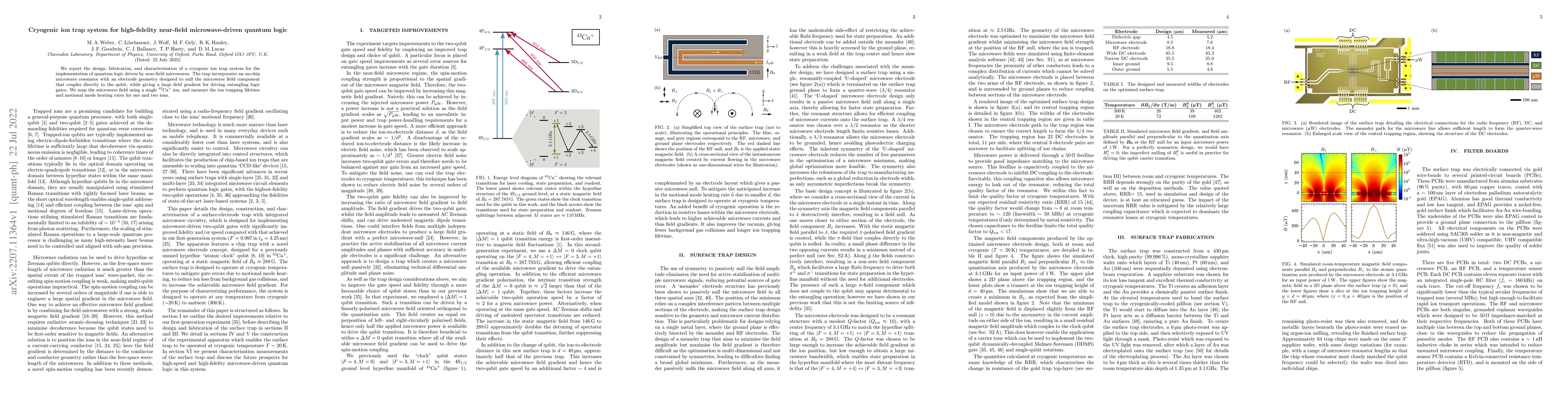Thumbnail for Cryogenic ion trap system for high-fidelity near-field microwave-driven
  quantum logic