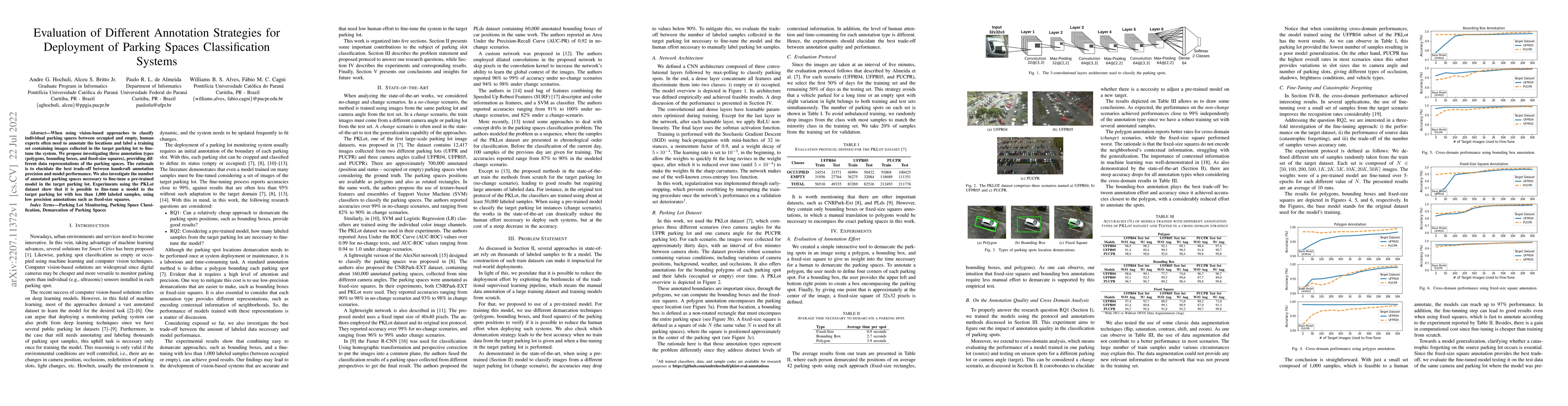 Thumbnail for Evaluation of Different Annotation Strategies for Deployment of Parking
  Spaces Classification Systems