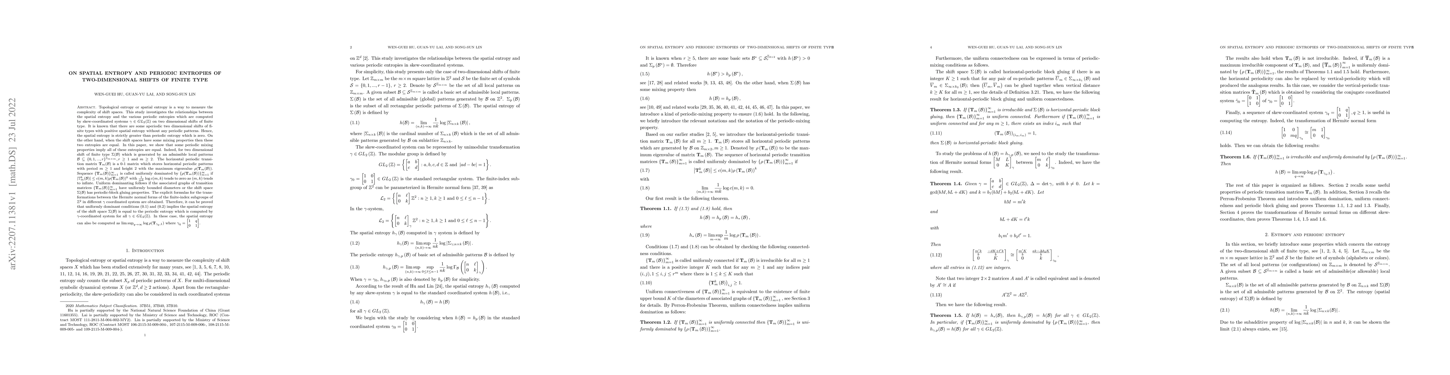 Thumbnail for On spatial entropy and periodic entropies of Two-dimensional Shifts of
  Finite Type
