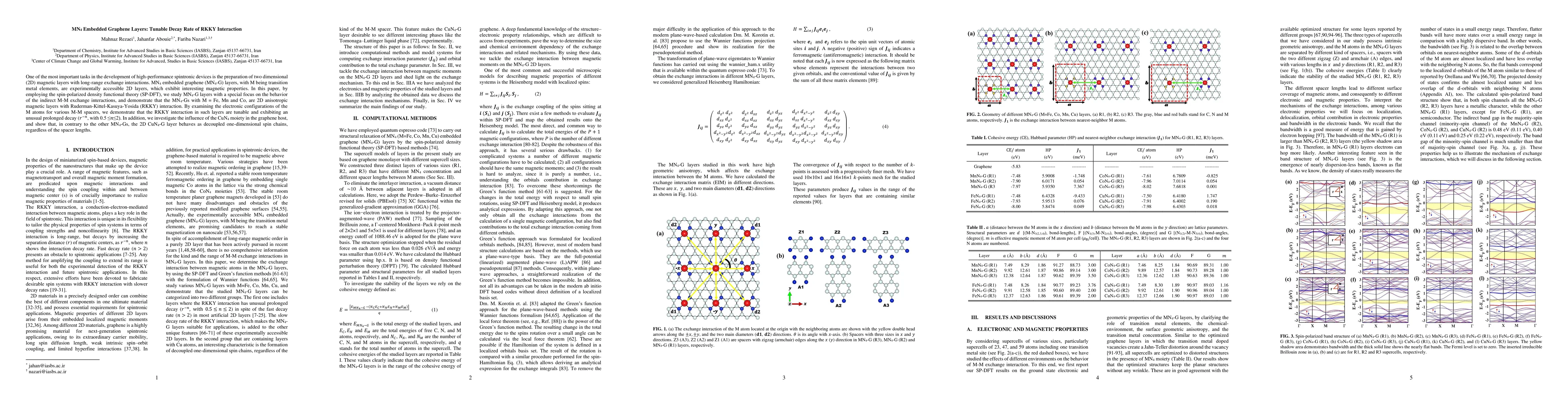 Thumbnail for MN4 Embedded Graphene Layers: Tunable Decay Rate of RKKY Interaction