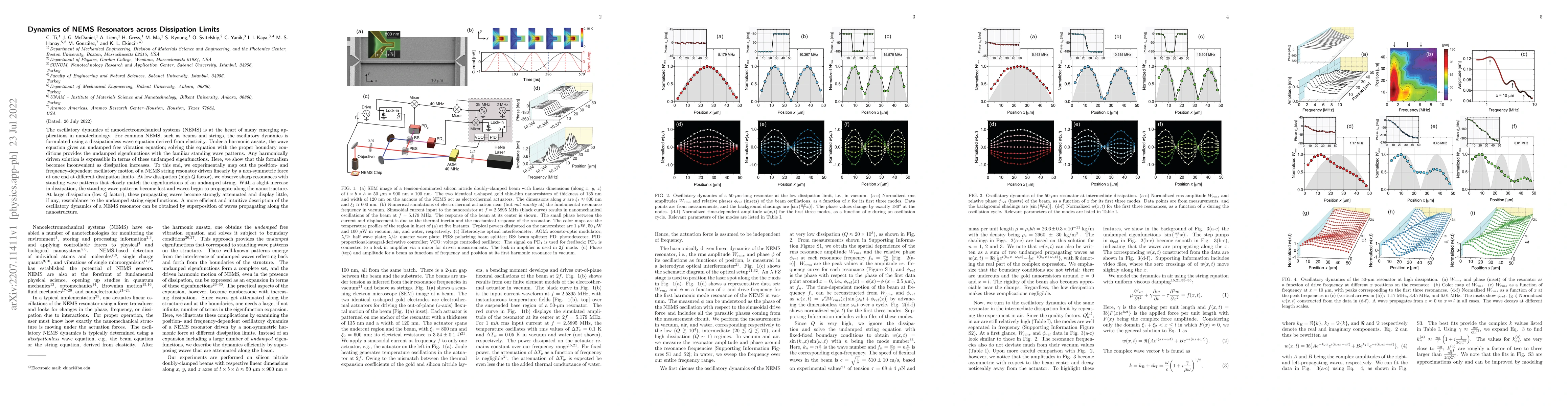 Thumbnail for Dynamics of NEMS Resonators across Dissipation Limits