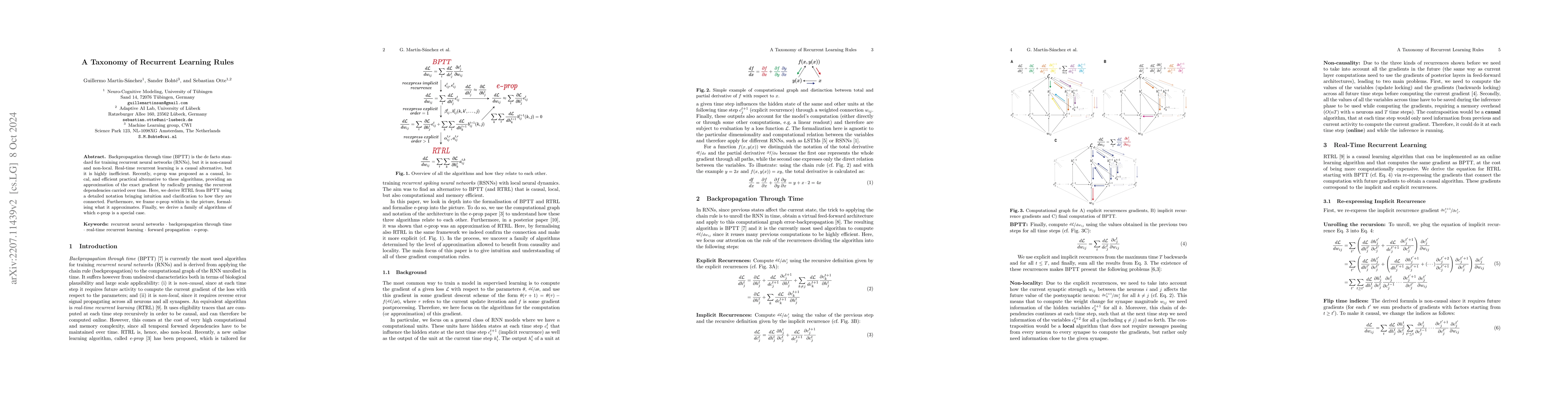 Thumbnail for A Taxonomy of Recurrent Learning Rules