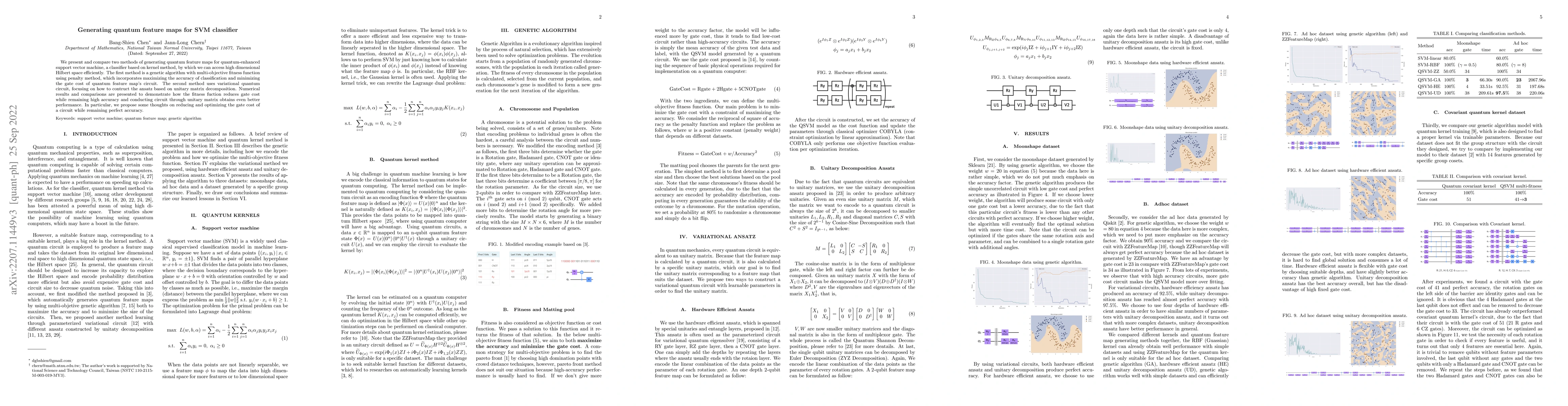 Thumbnail for Generating quantum feature maps for SVM classifier