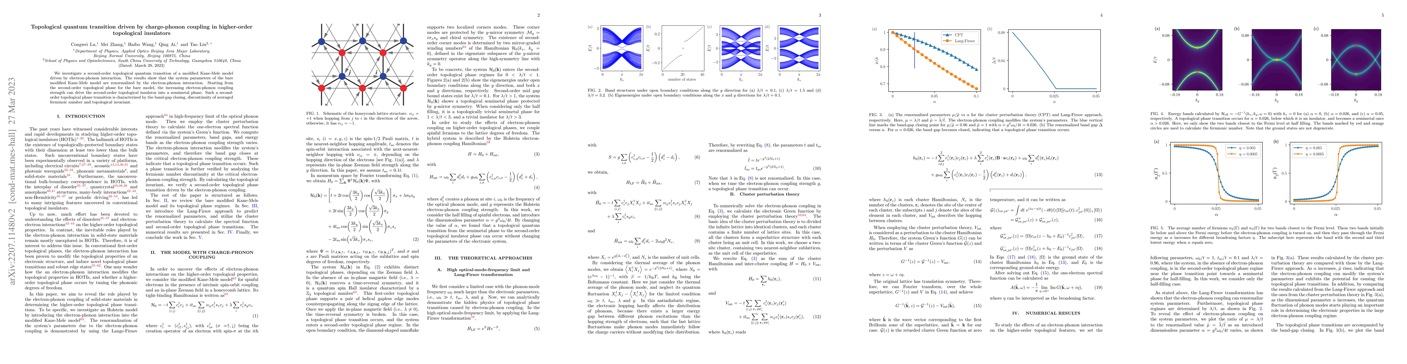 Thumbnail for Topological quantum transition driven by charge-phonon coupling in
  higher-order topological insulators