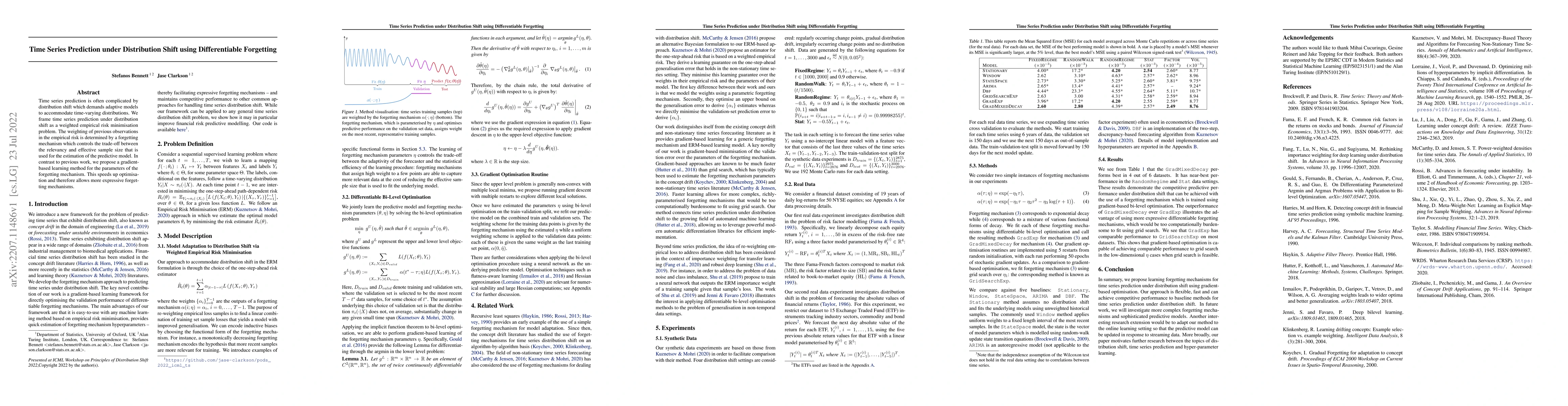 Thumbnail for Time Series Prediction under Distribution Shift using Differentiable
  Forgetting