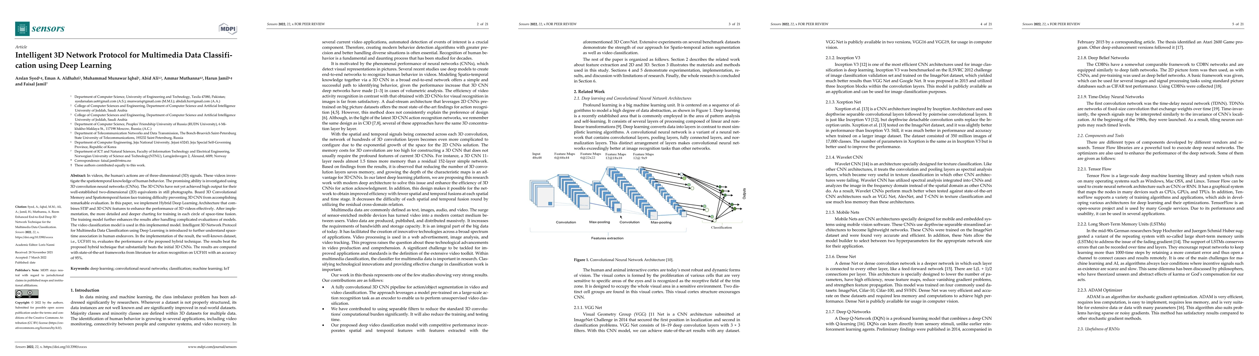 Thumbnail for Intelligent 3D Network Protocol for Multimedia Data Classification using
  Deep Learning