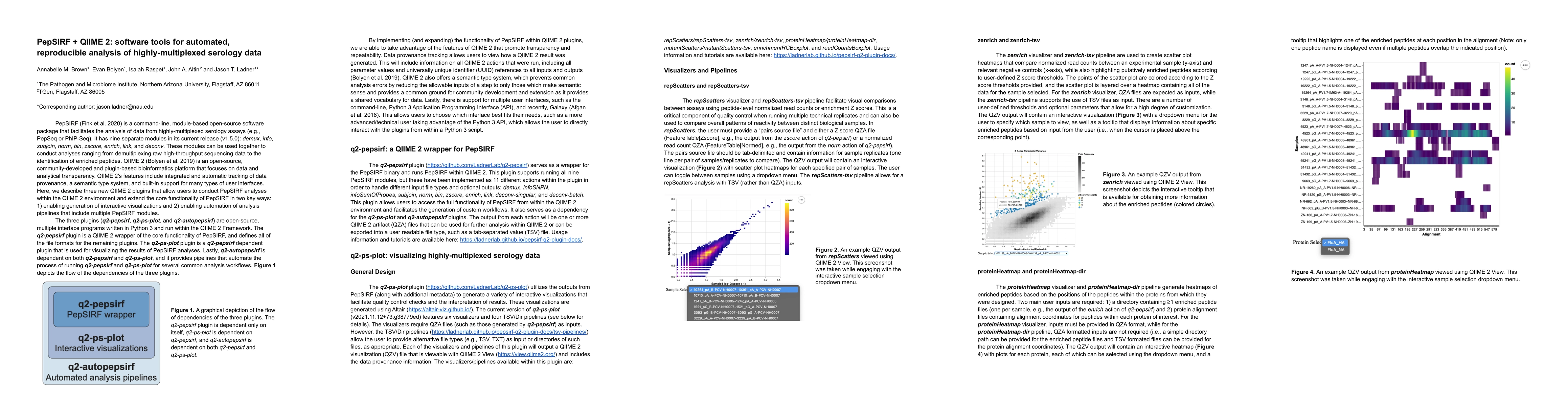 Thumbnail for PepSIRF + QIIME 2: software tools for automated, reproducible analysis
  of highly-multiplexed serology data