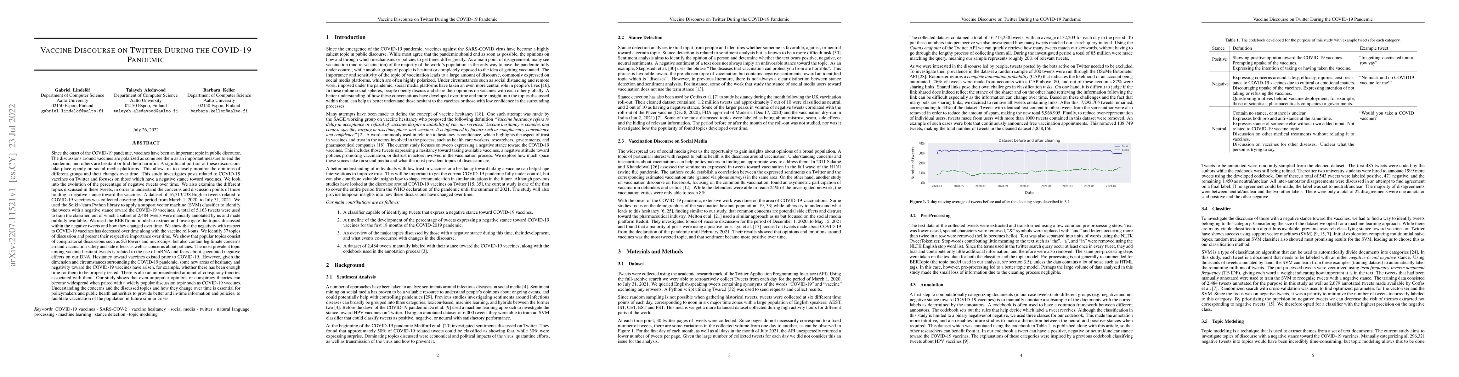 Thumbnail for Vaccine Discourse on Twitter During the COVID-19 Pandemic