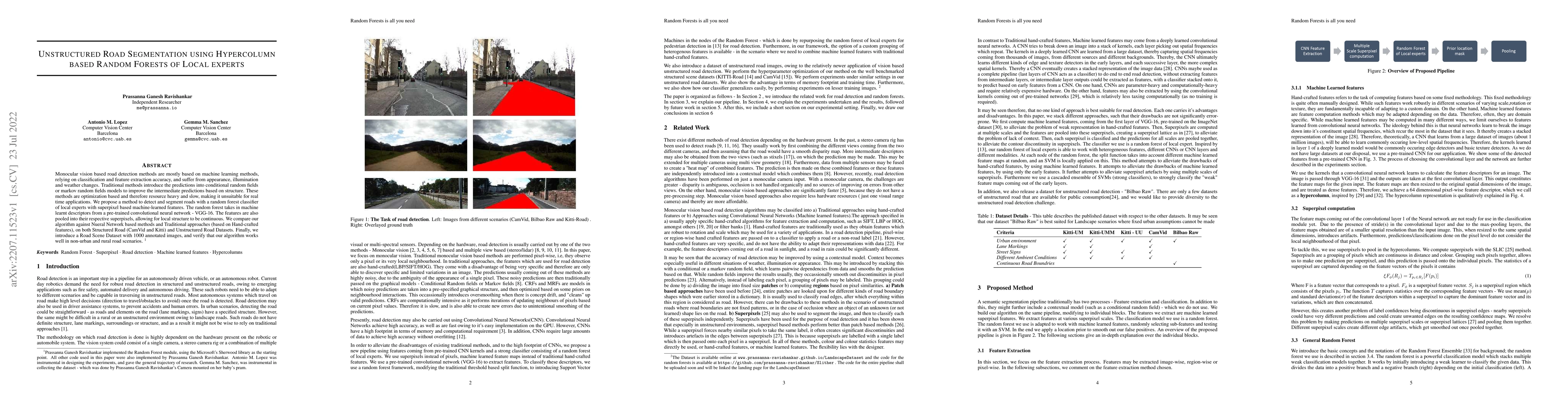 Thumbnail for Unstructured Road Segmentation using Hypercolumn based Random Forests of
  Local experts