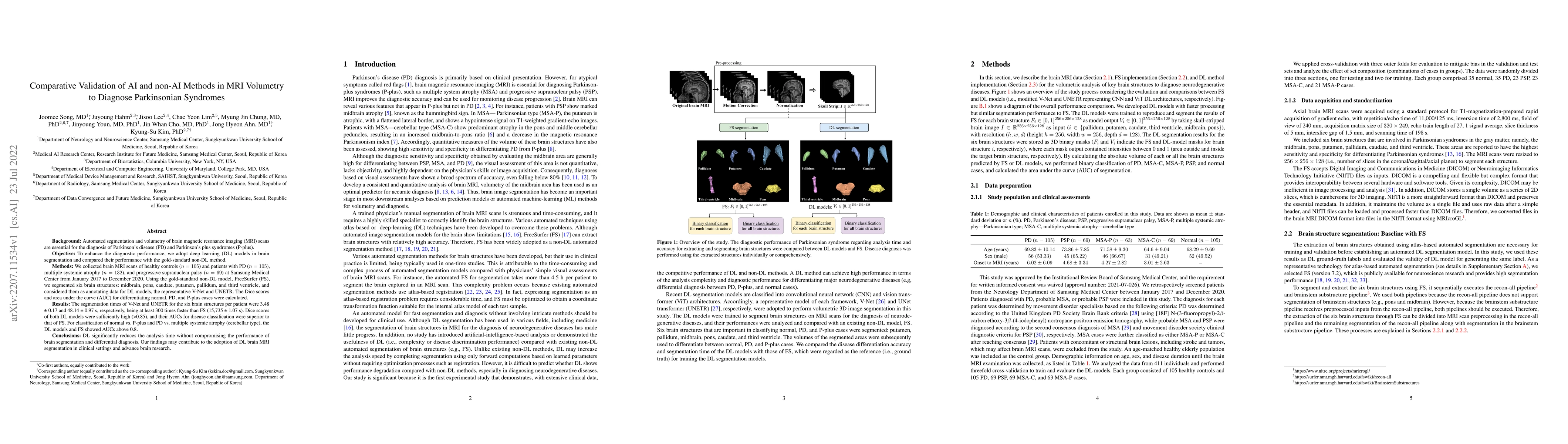 Thumbnail for Comparative Validation of AI and non-AI Methods in MRI Volumetry to
  Diagnose Parkinsonian Syndromes
