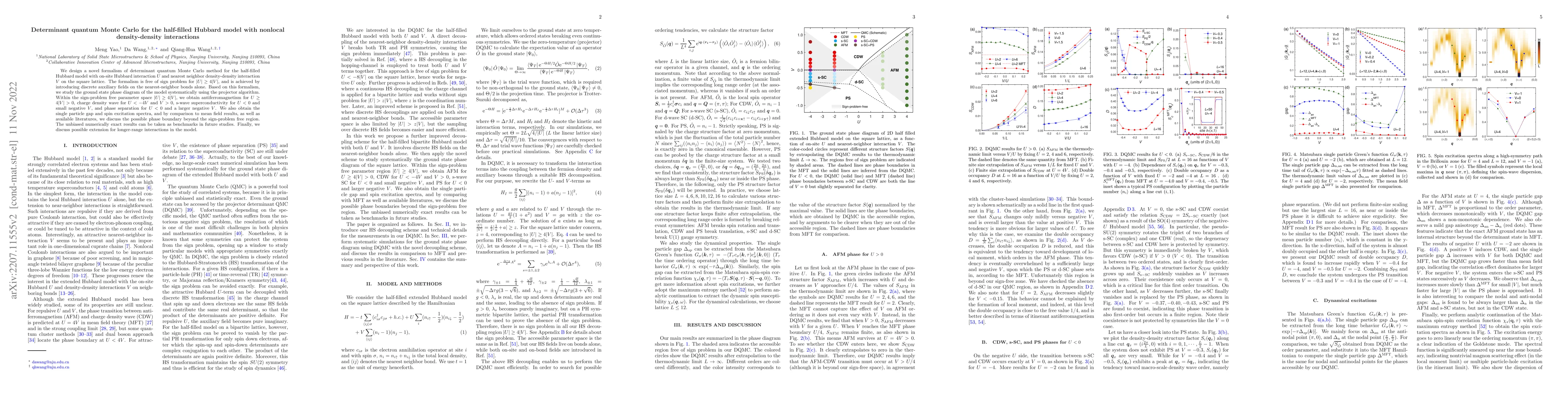 Thumbnail for Determinant quantum Monte Carlo for the half-filled Hubbard model with
  nonlocal density-density interactions