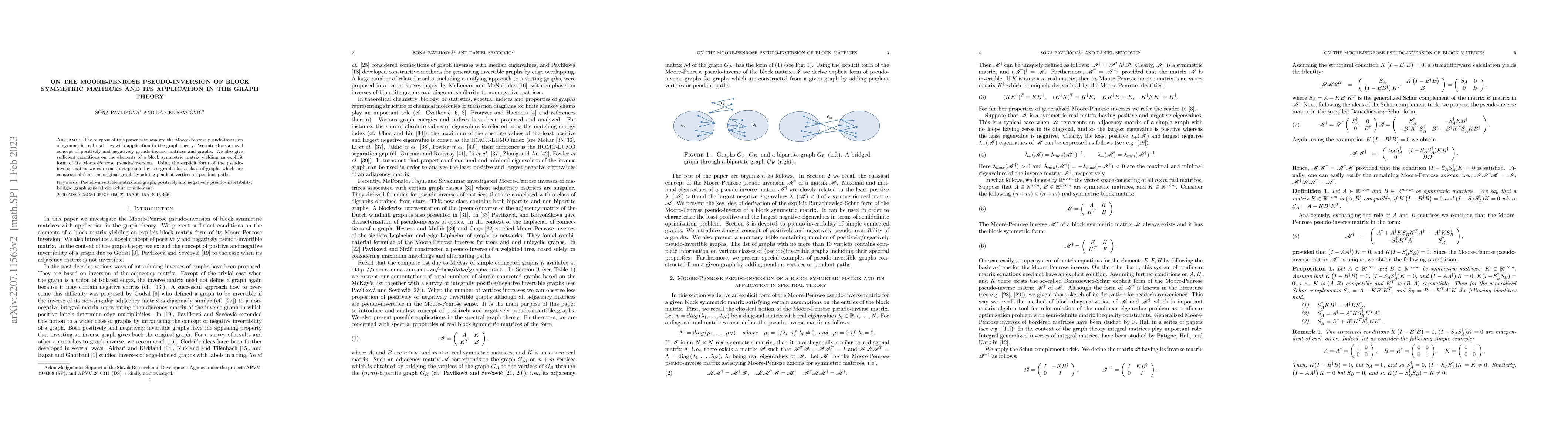 Thumbnail for On the Moore-Penrose pseudo-inversion of block symmetric matrices and
  its application in the graph theory
