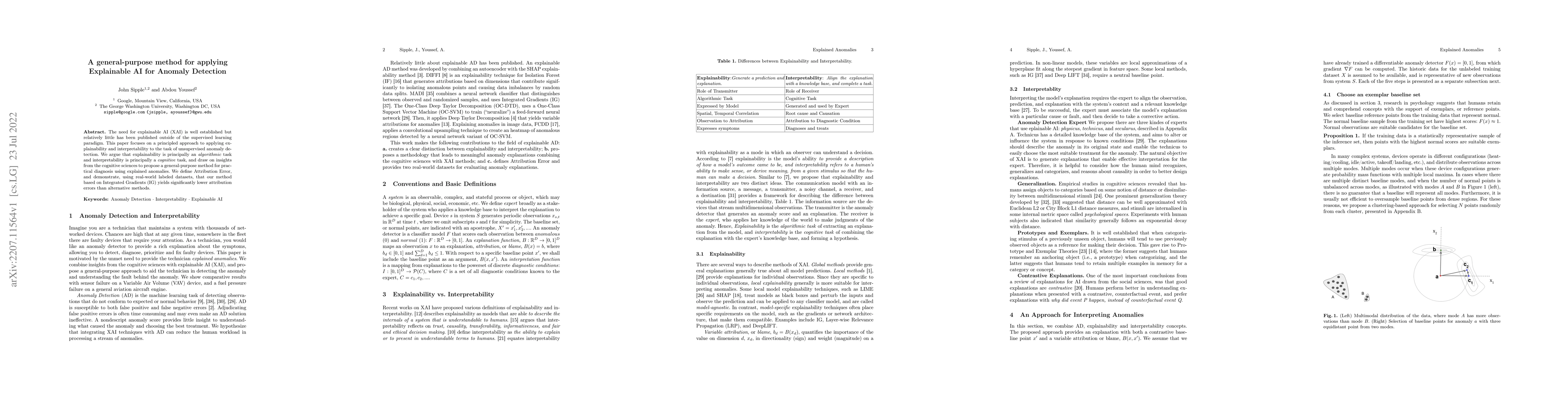 Thumbnail for A general-purpose method for applying Explainable AI for Anomaly
  Detection
