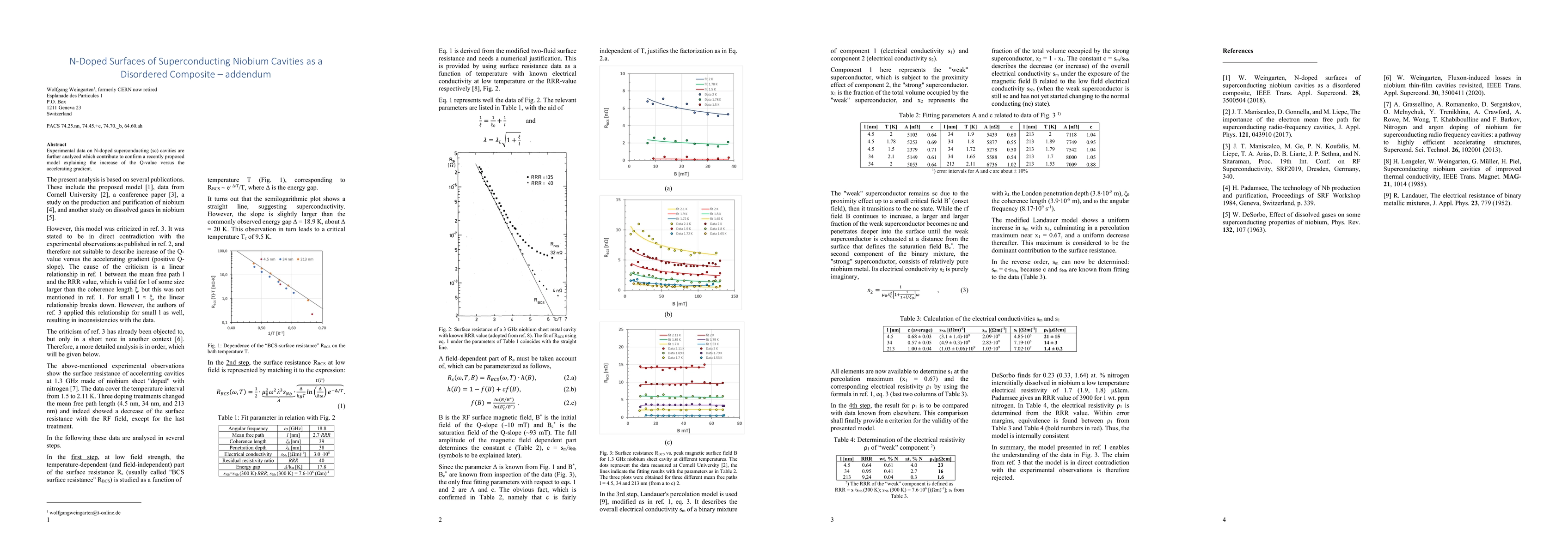Thumbnail for N-doped surfaces of superconducting niobium cavities as a disordered
  composite-addendum