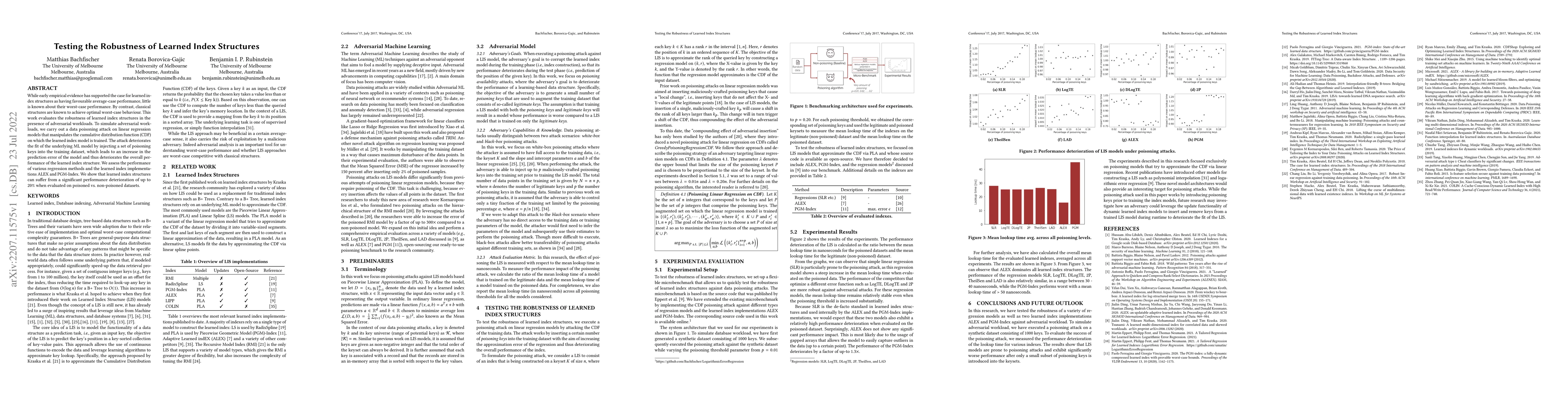 Thumbnail for Testing the Robustness of Learned Index Structures