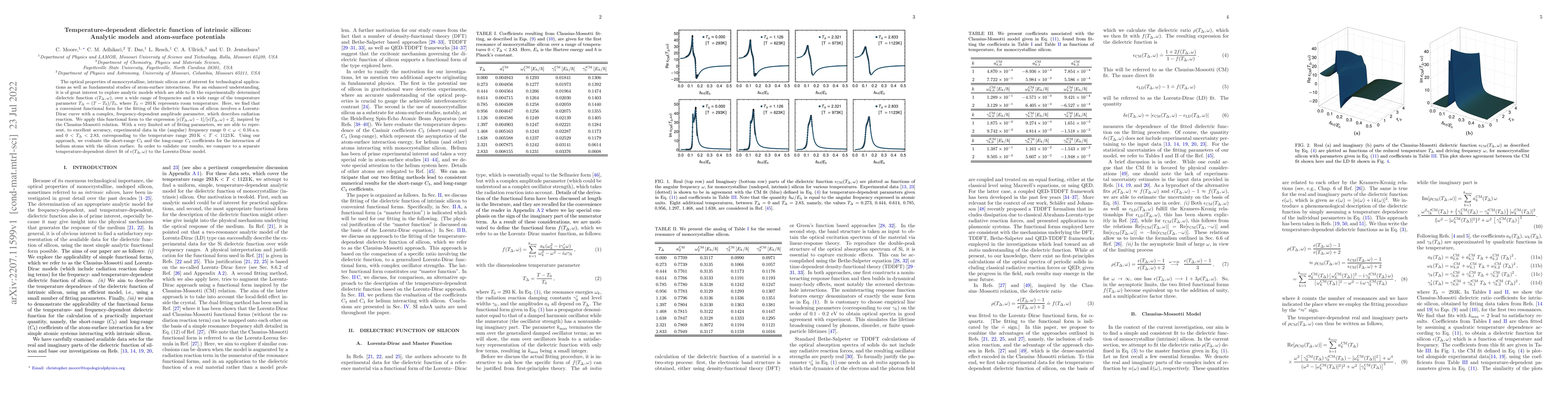 Thumbnail for Temperature-dependent dielectric function of intrinsic silicon: Analytic
  models and atom-surface potentials