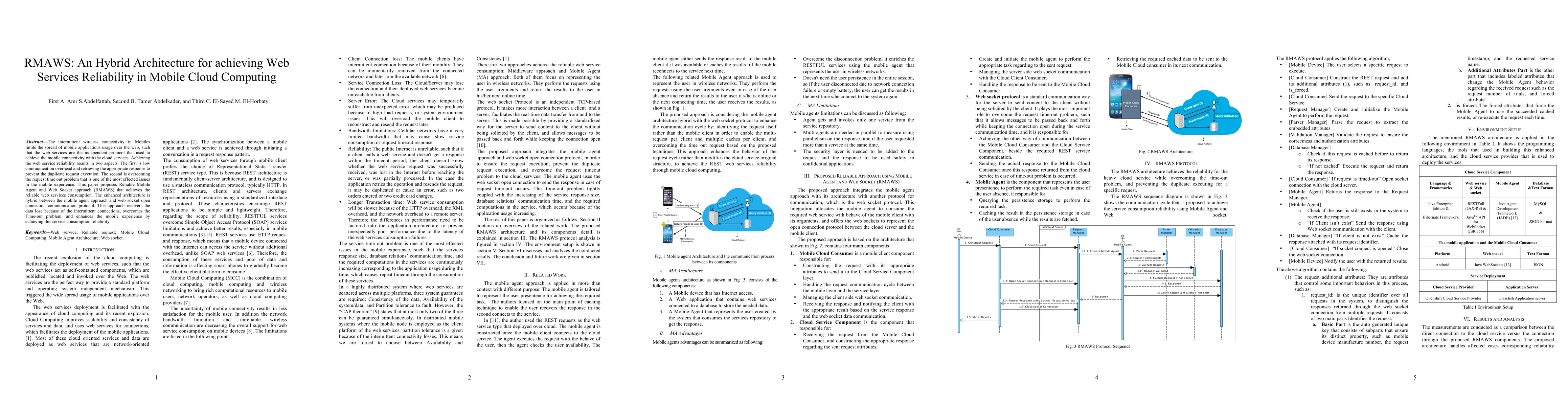 Thumbnail for RMAWS: An Hybrid Architecture for achieving Web Services Reliability in
  Mobile Cloud Computing