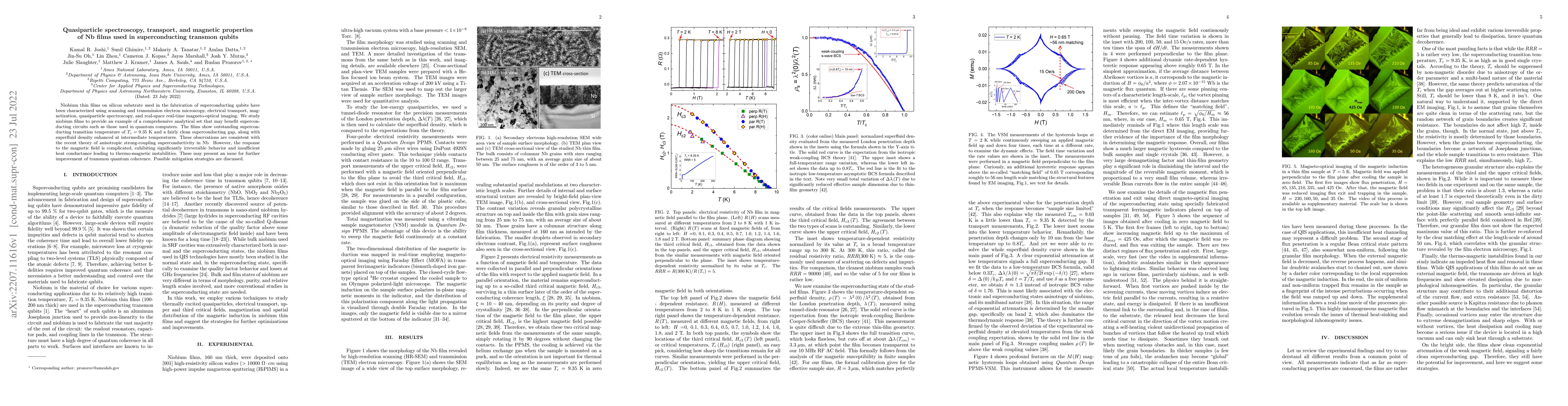Thumbnail for Quasiparticle spectroscopy, transport, and magnetic properties of Nb
  films used in superconducting transmon qubits