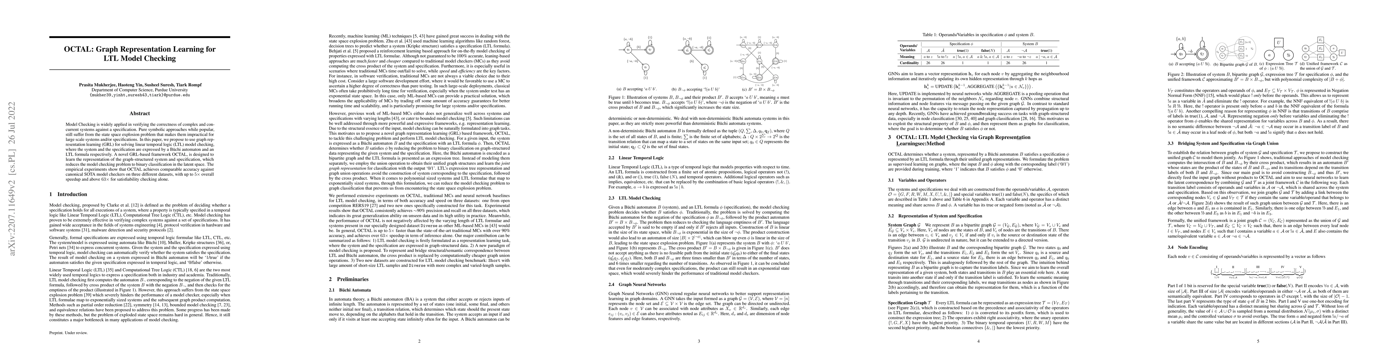 Thumbnail for OCTAL: Graph Representation Learning for LTL Model Checking