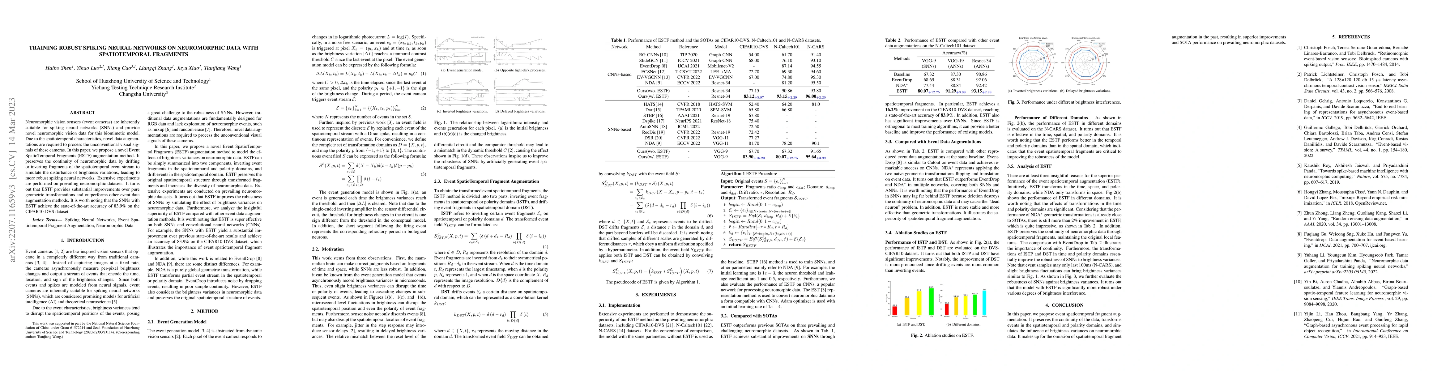 Thumbnail for Training Robust Spiking Neural Networks on Neuromorphic Data with
  Spatiotemporal Fragments