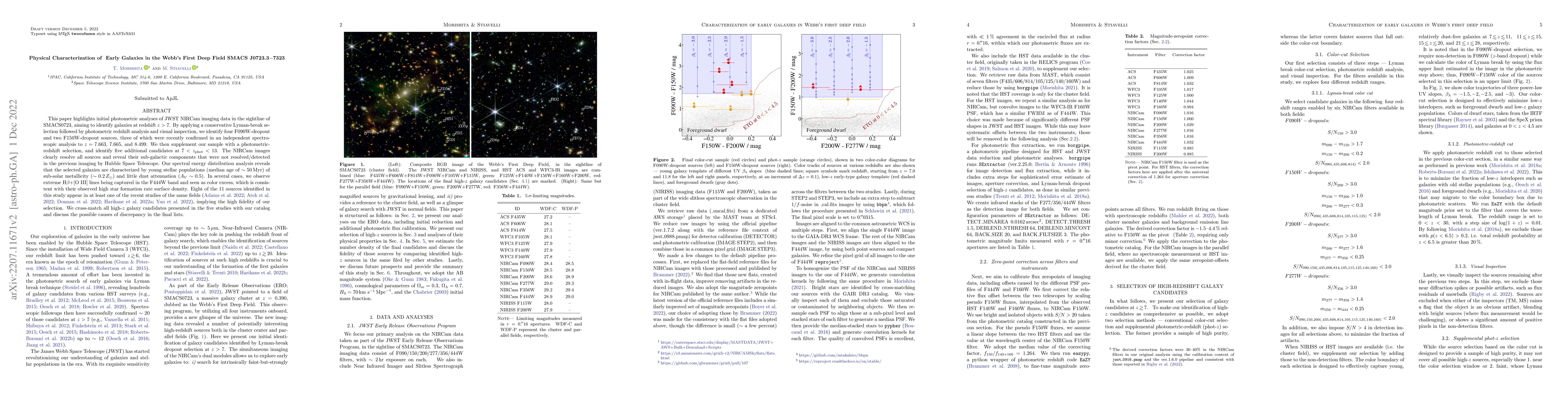 Thumbnail for Physical Characterization of Early Galaxies in the Webb's First Deep
  Field SMACS J0723.3-7323