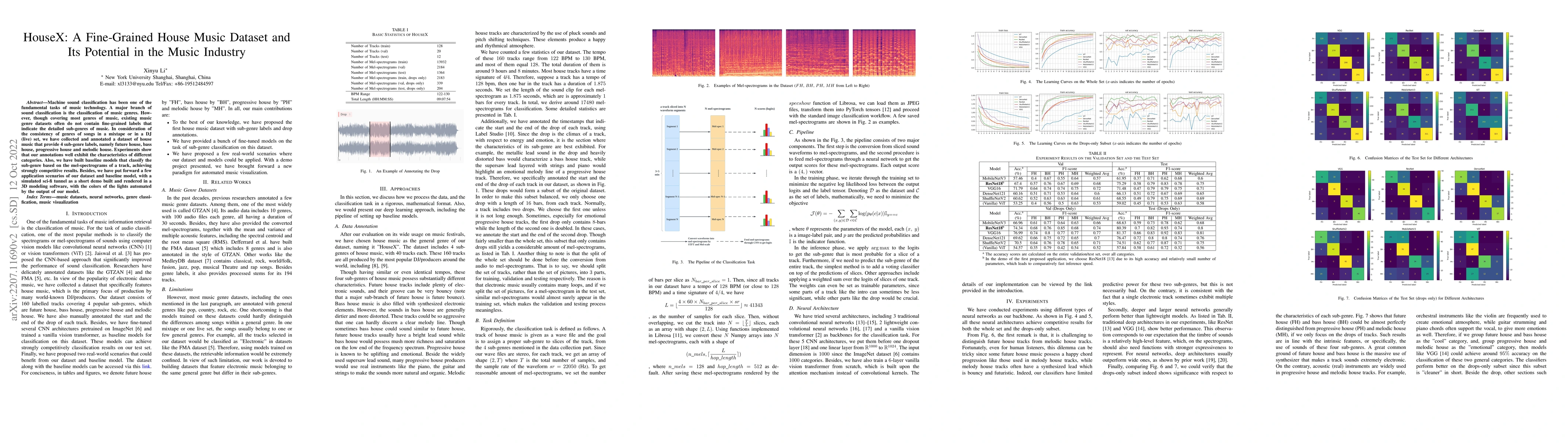 Thumbnail for HouseX: A Fine-grained House Music Dataset and its Potential in the
  Music Industry