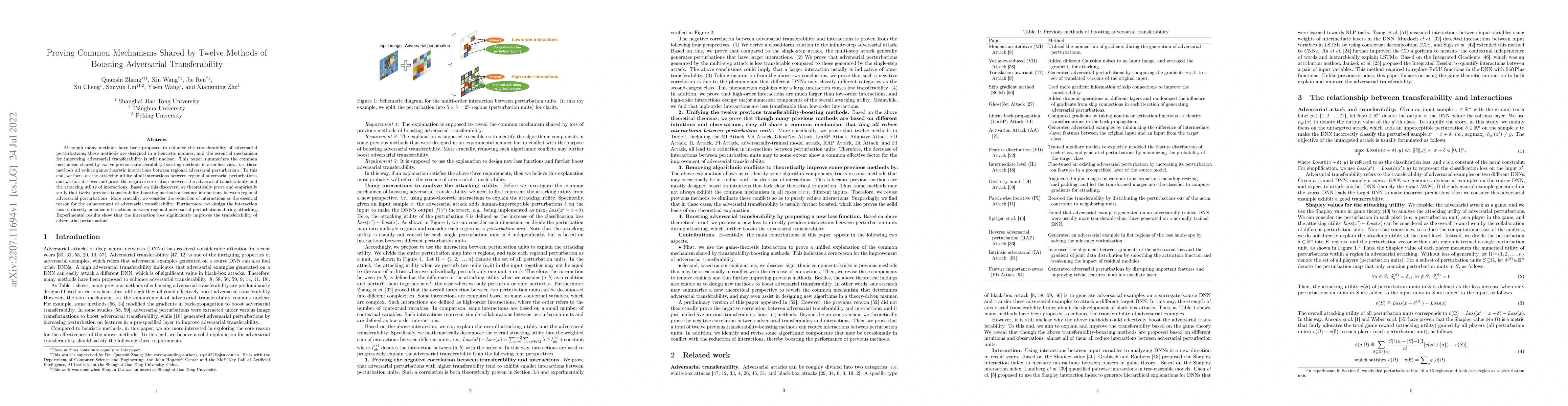 Thumbnail for Proving Common Mechanisms Shared by Twelve Methods of Boosting
  Adversarial Transferability